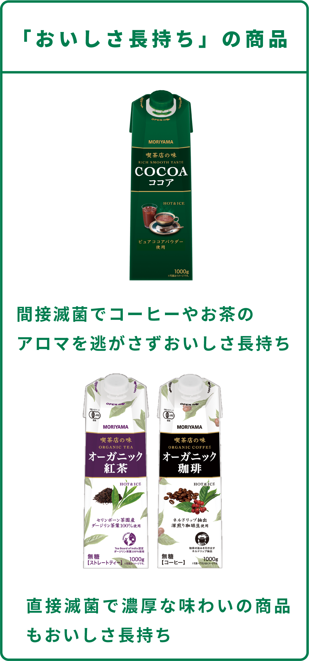 商品ができるまでのながれ　原料の調達・計量・抽出・調合・滅菌・各充填機へ・各包装機へ・お客様の元へ