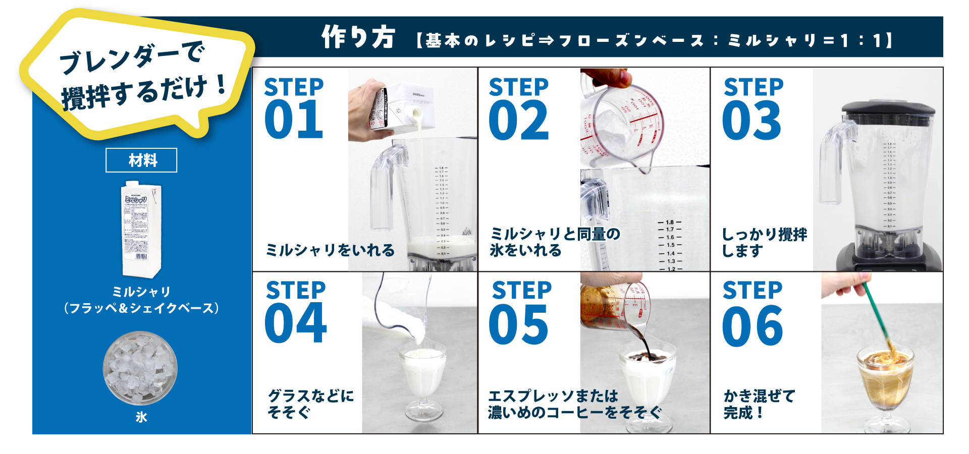 作り方　ブレンダーで攪拌するだけ